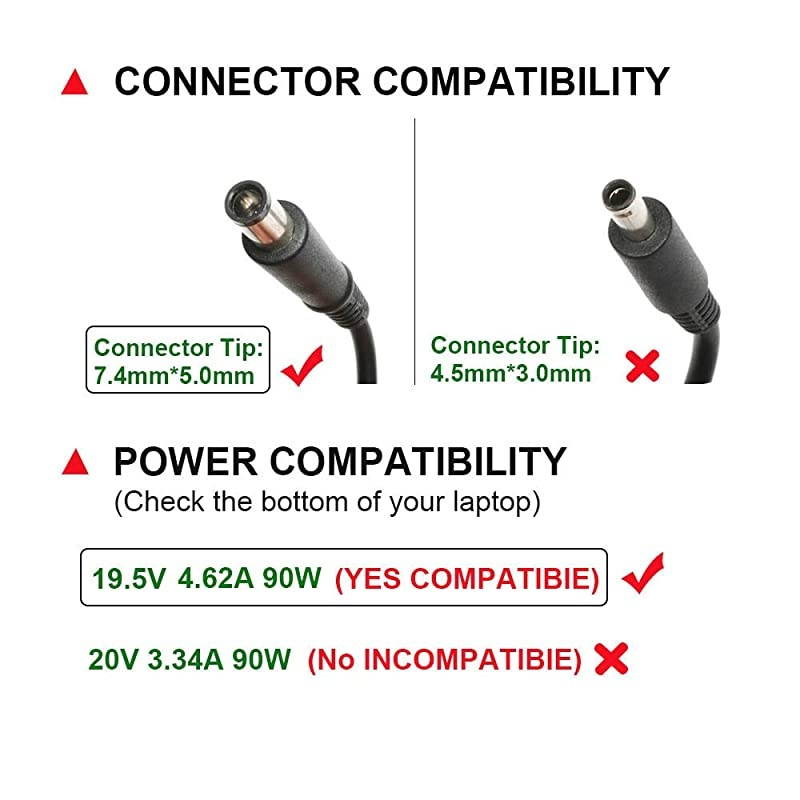 90W 195V 462A Ac Adapter Laptop Charger Replacement for Dell Inspiron N4010 N4110 17R N7010 N7110 N5010 N5011 N5030 N5040 PN PA10 PA3E PA10 with Size 74x50mm Power Supply Cord Plug