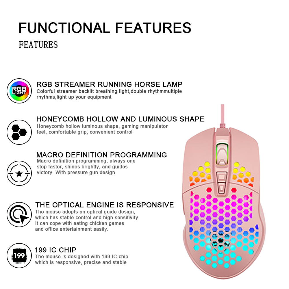 RGB Gaming Mouse,Mignvoa Wired USB Mouse Lightweight Honeycomb Shell,6400 DPI Adjustable, 7 Programmed Buttons, Ergonomic Optical Computer Gamer Gaming Mice for Windows PC Laptop