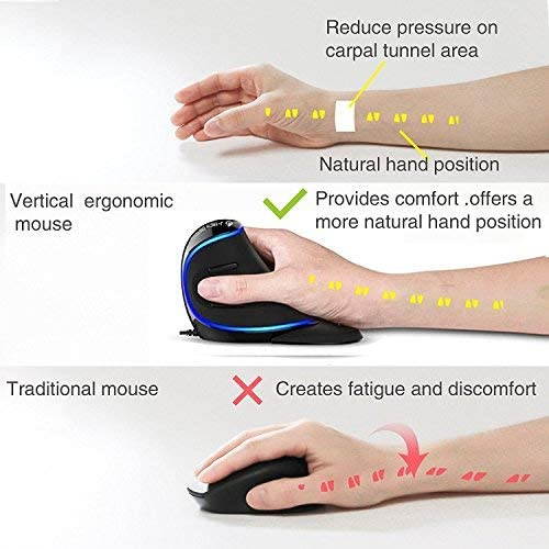 GTX300 USB Wired Colorful LED Backlit Gaming Keyboard with Mouse for PC Laptop