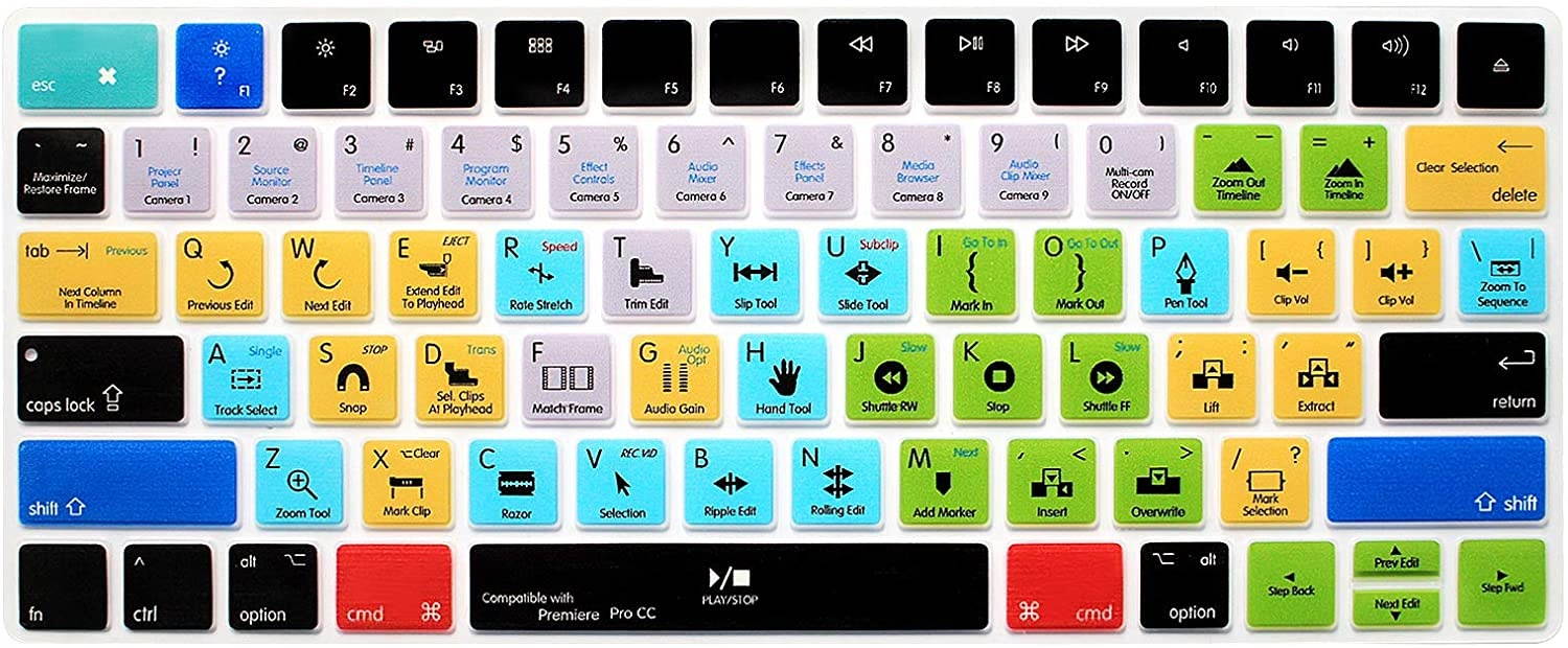 HRH Premiere Pro CC Functional Shortcut Hotkey Keyboard Cover Silicone Skin for Apple Magic Wireless Bluetooth Keyboard MLA22LL/A (A1644,2015 Released) with US Layout