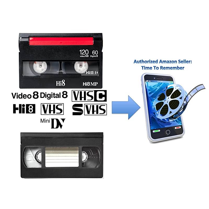Tape Transfer Service (VHS, Hi8, 8, 8mm, VHS-C, MiniDV) to Digital MP4