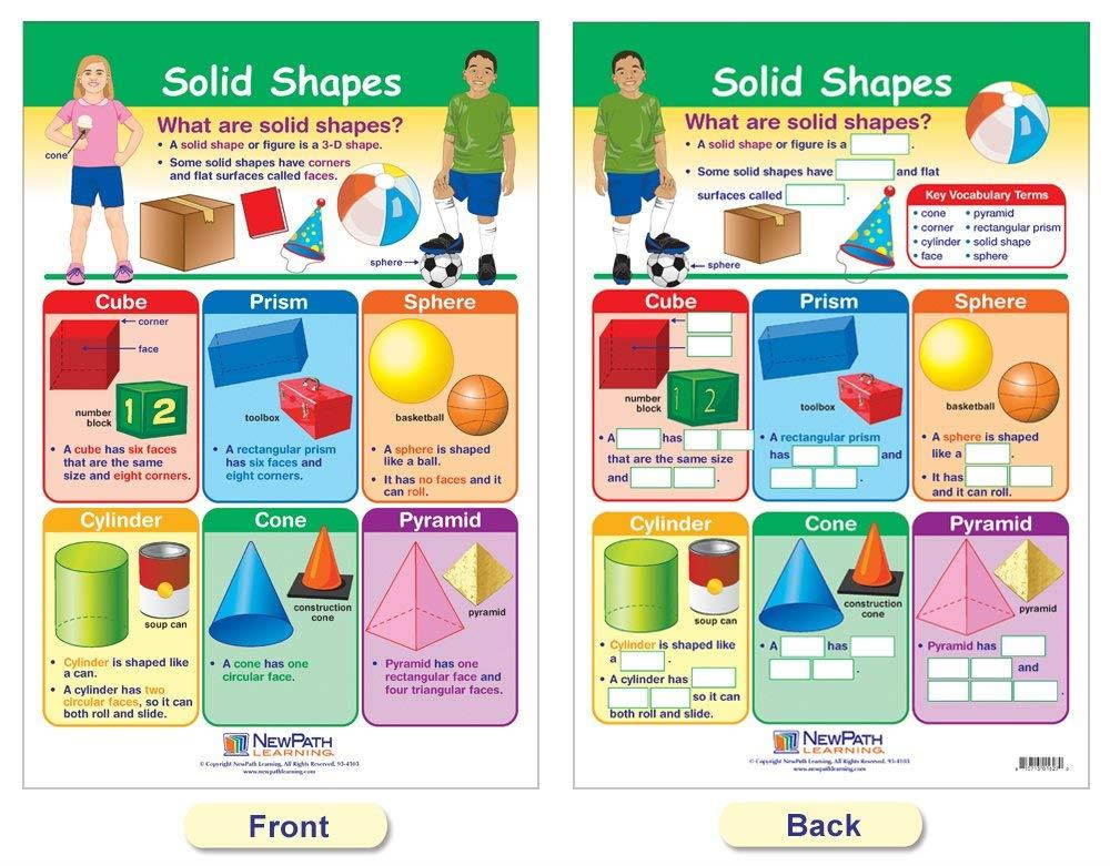 NewPath Learning 93-1502 Shapes and Figures Bulletin Board Chart Set (Pack of 6)