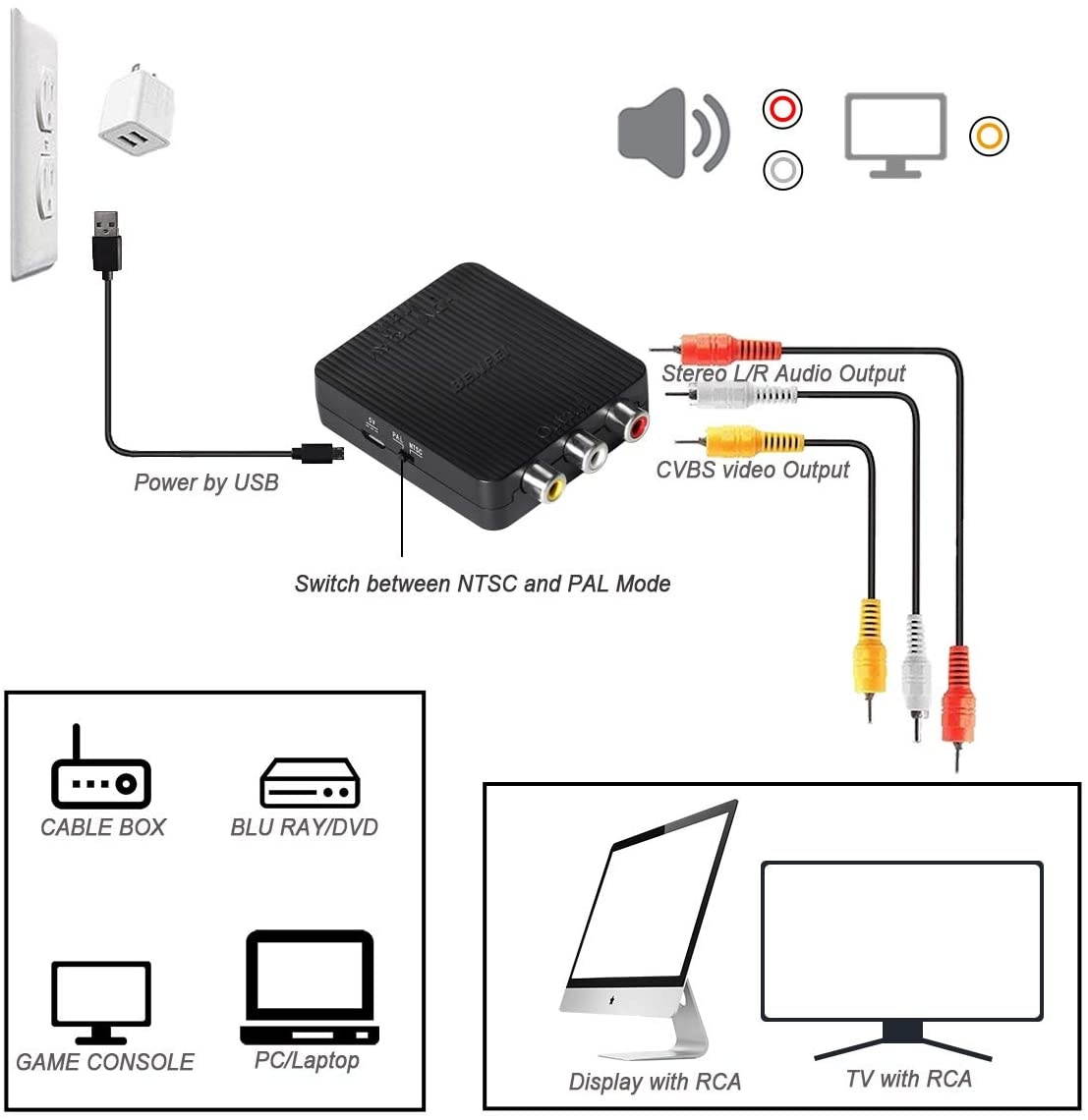 HDMI to AV, Benfei HDMI to RCA CVBs Adapter Supports PAL/NTSC Compatible for Amazon Fire TV Stick, Roku, Apple TV, PC, Laptop, Xbox, HDTV, DVD