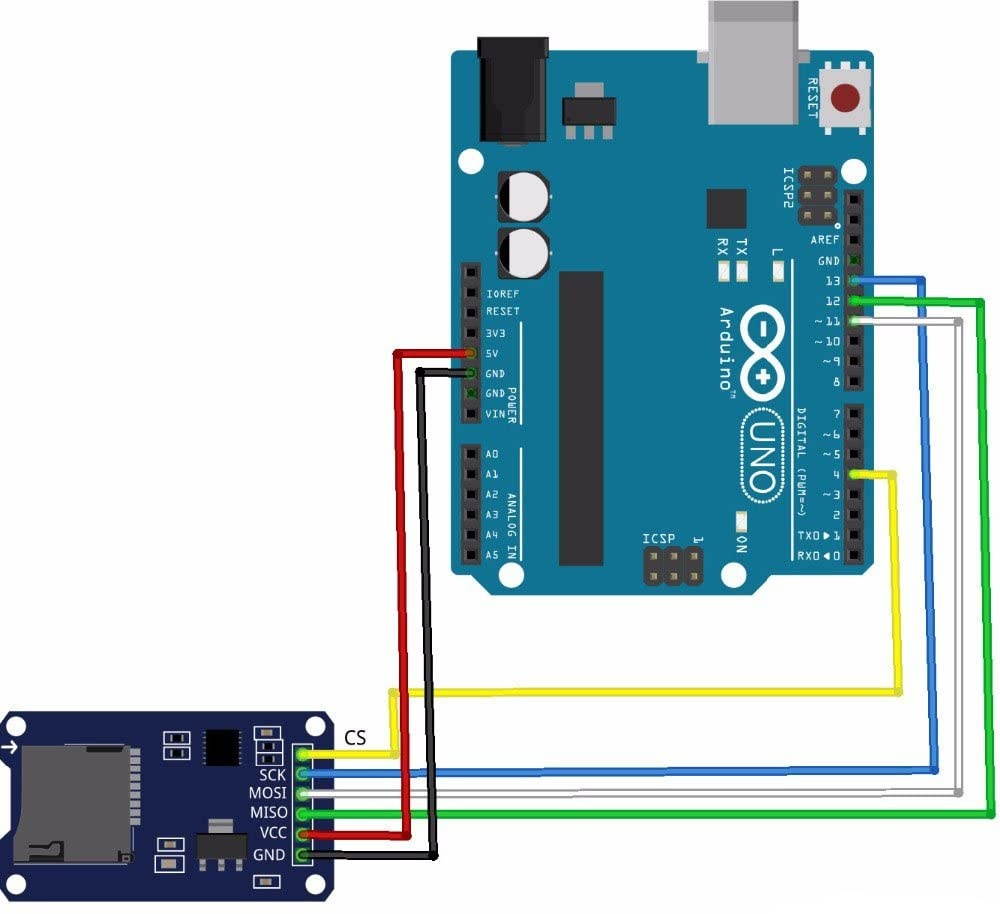 MultiFunction Card Reader 525 inch Media Dashboard with USB3020 Hub eSATA 4 pin Power Port Audio Supports M2TFSDMSCF Multi Card Reader