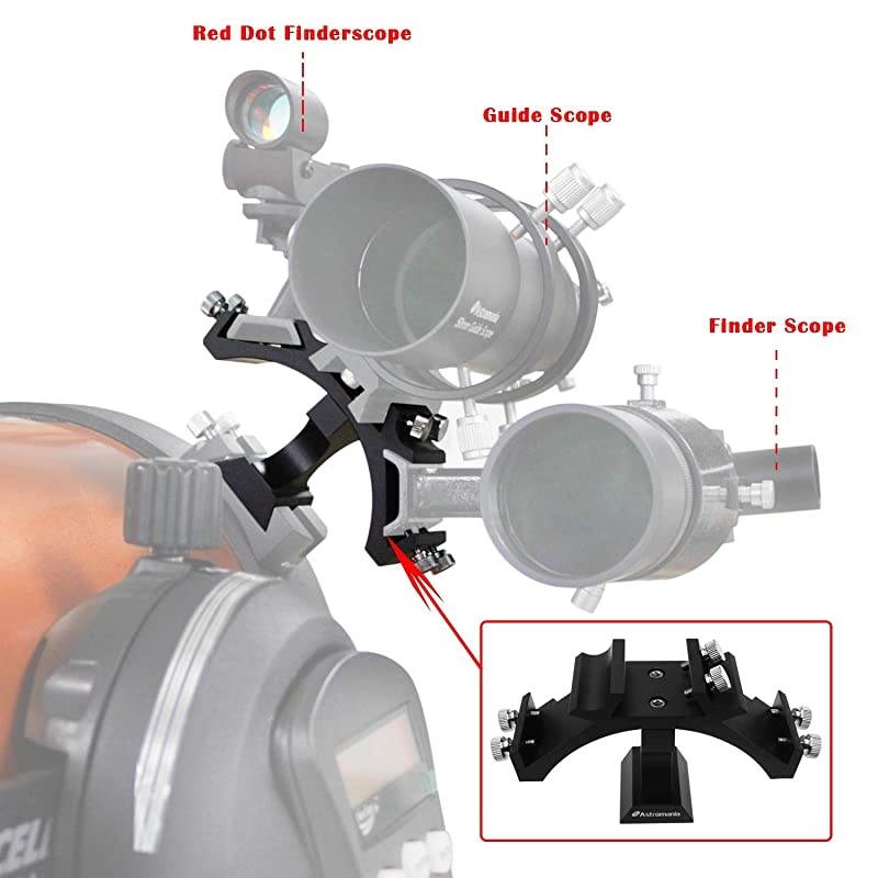 TriFinder Finderscope Mount 3 Finders but just one Bracket