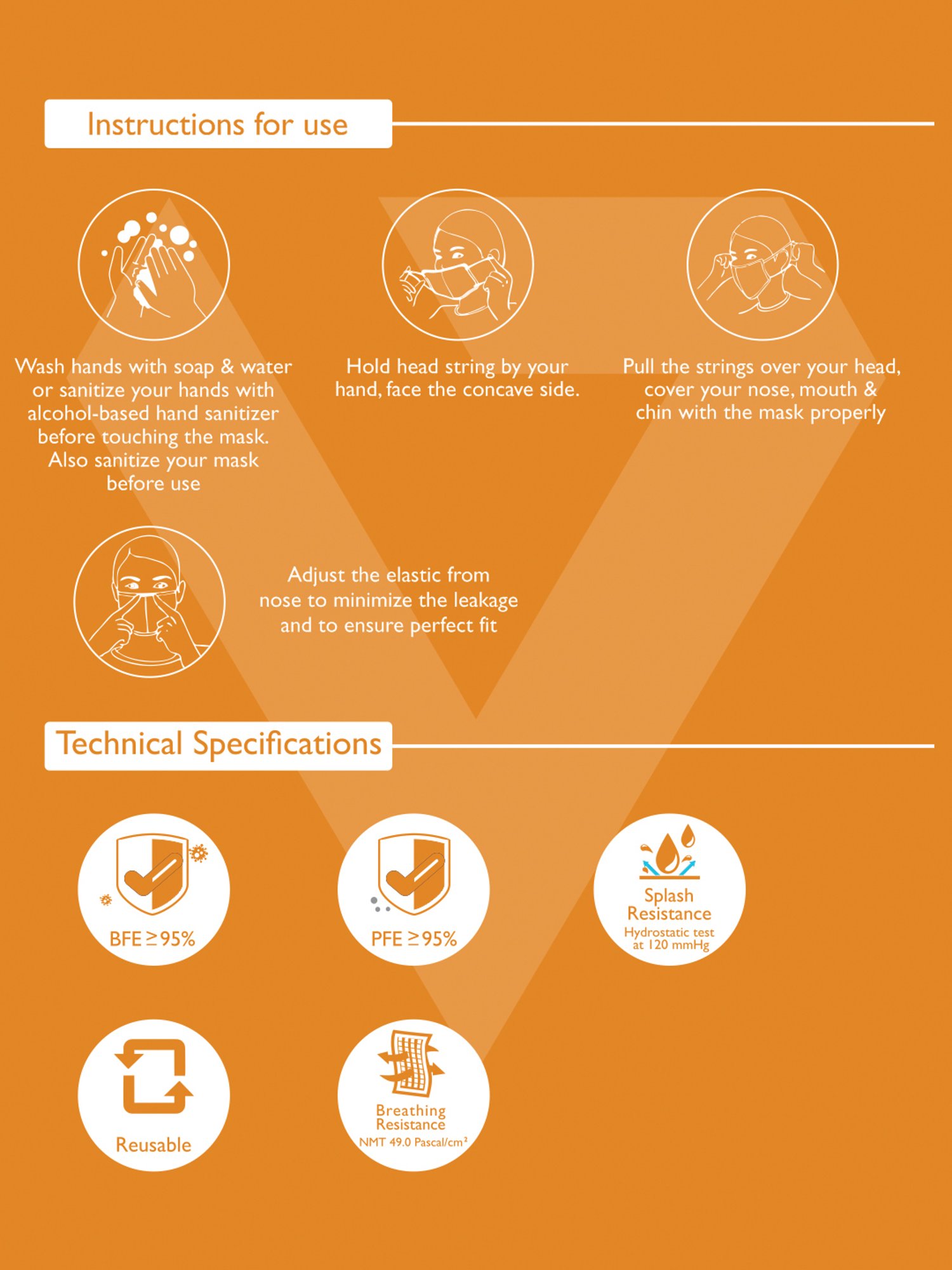 The Vertical Reusable 5 Layered Outdoor Face Masks - Pack of 5