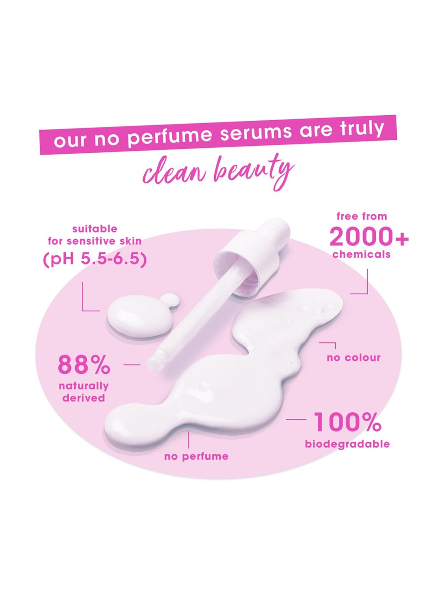 Simple 10% Niacinamide Booster Serum - 30 ml