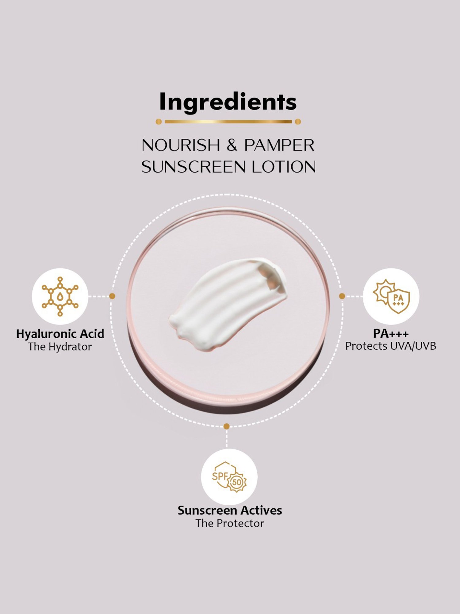 Leeford Nourish & Pamper Sunscreen Lotion SPF-50 - 100 ml