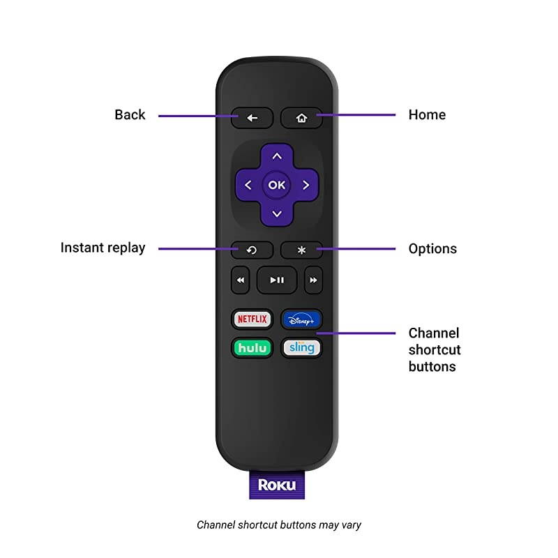 Premiere | HD4KHDR Streaming Media Player Simple Remote and Premium HDMI Cable
