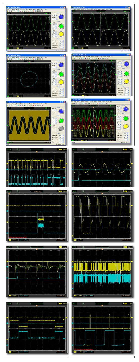 Hantek DSO3064 Kit II PC-Base USB 60MHz 4CH 200MS/s Digital Oscilloscope