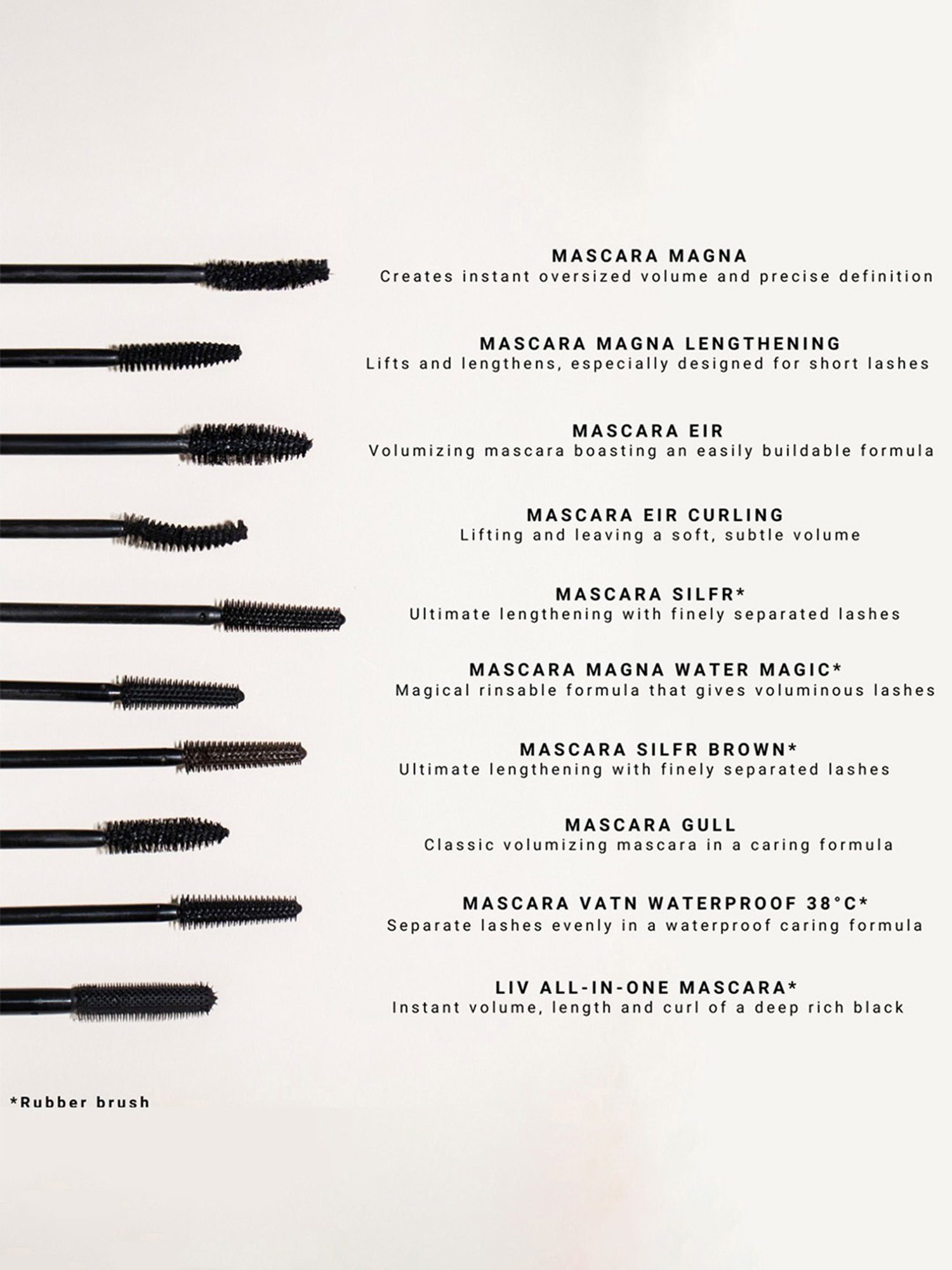 Idun Minerals Mascara Magna Water Magic - 13.5 ml