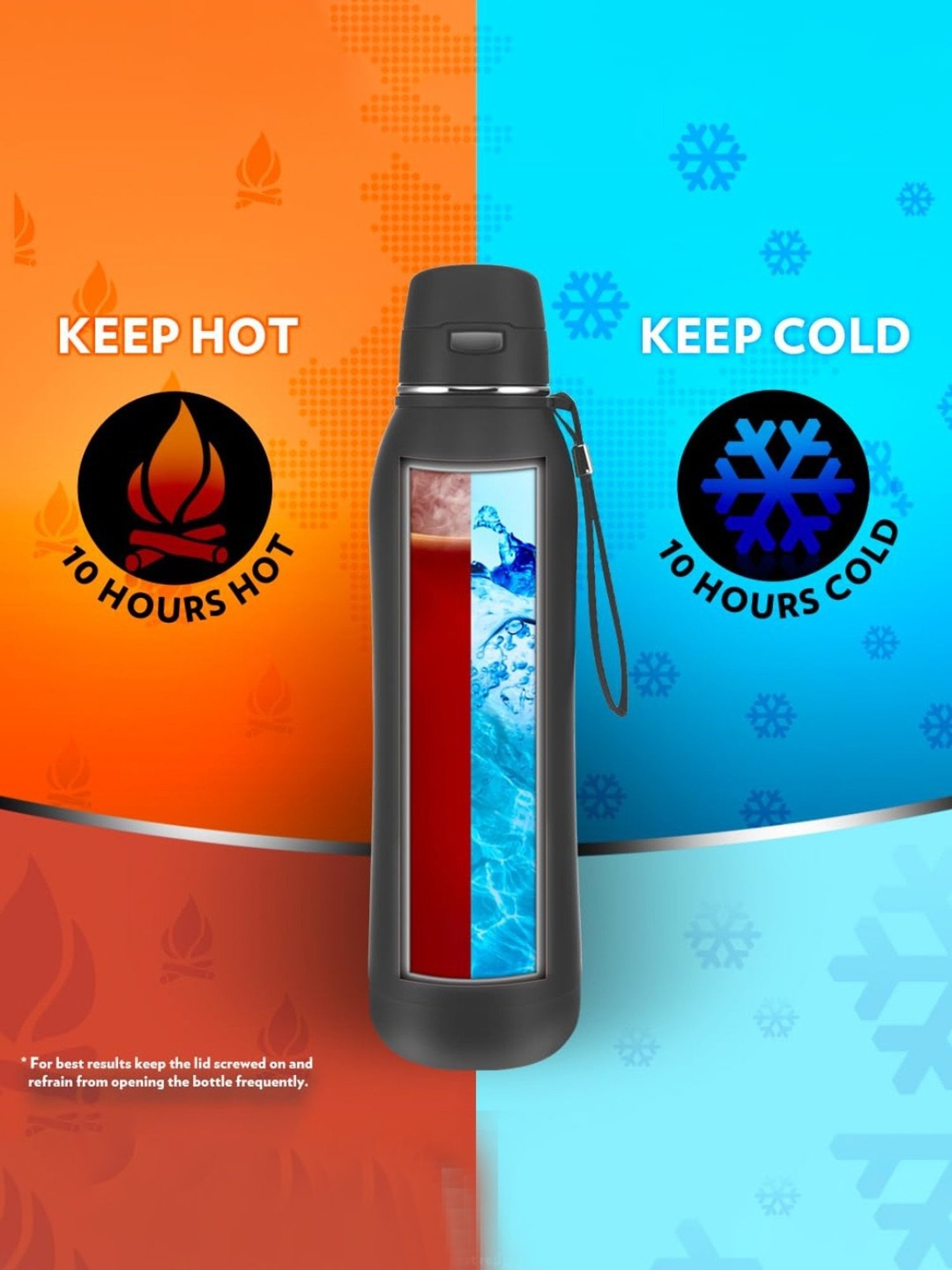 Borosil Black Stainless Steel Double Wall Vaccum Insulated Water Bottles (600ml)