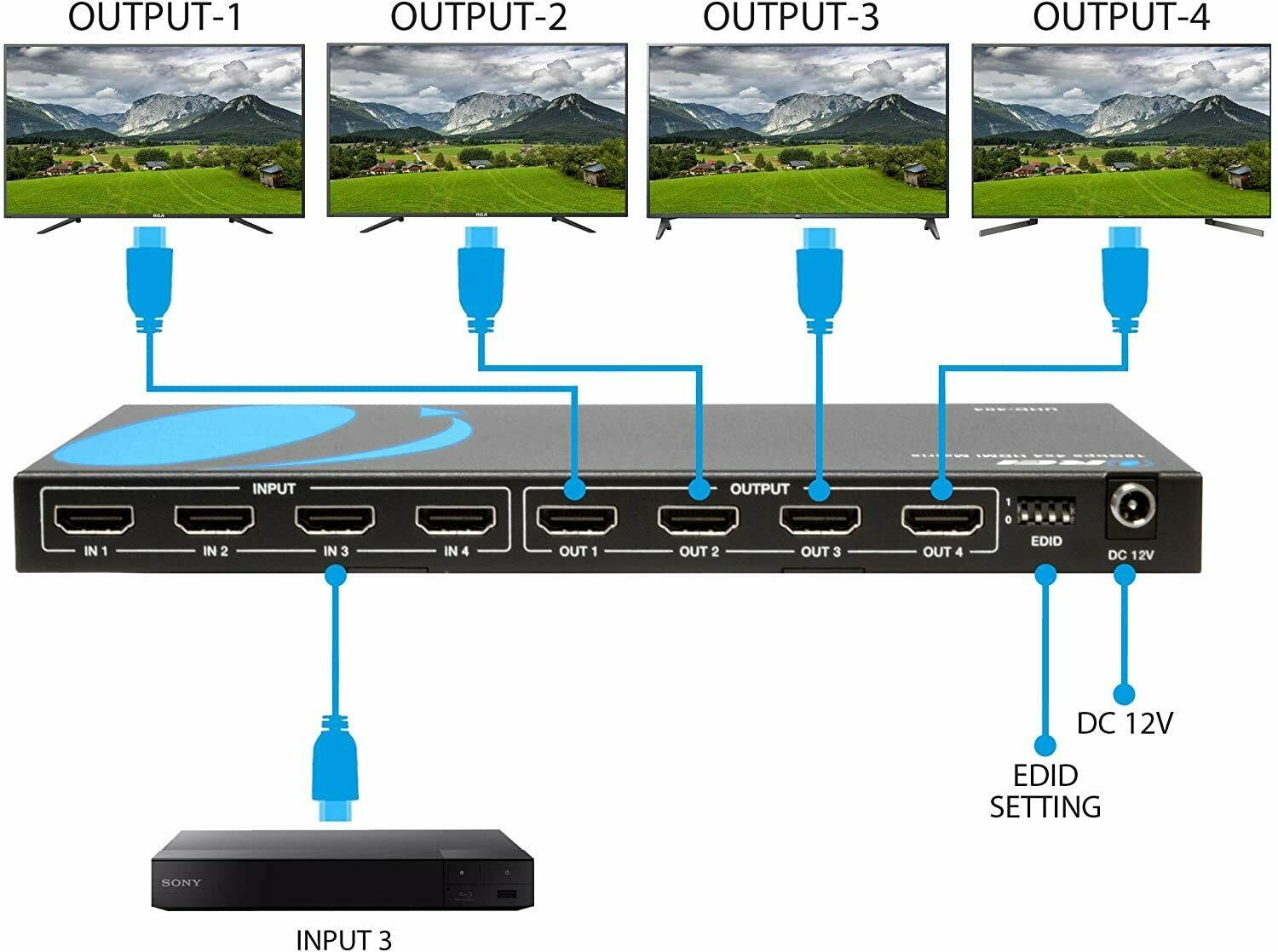 4x4 HDMI 4K Matrix Switch/Splitter by OREI (4-input, 4-output) with Remote Control Supports UltraHD 4K@60Hz 4:4:4, HDR, YUV, HDMI 2.0, HDCP 2.2, 3D, 1080p, 18 GBPS - Downscaler (4K & 1080p Together)