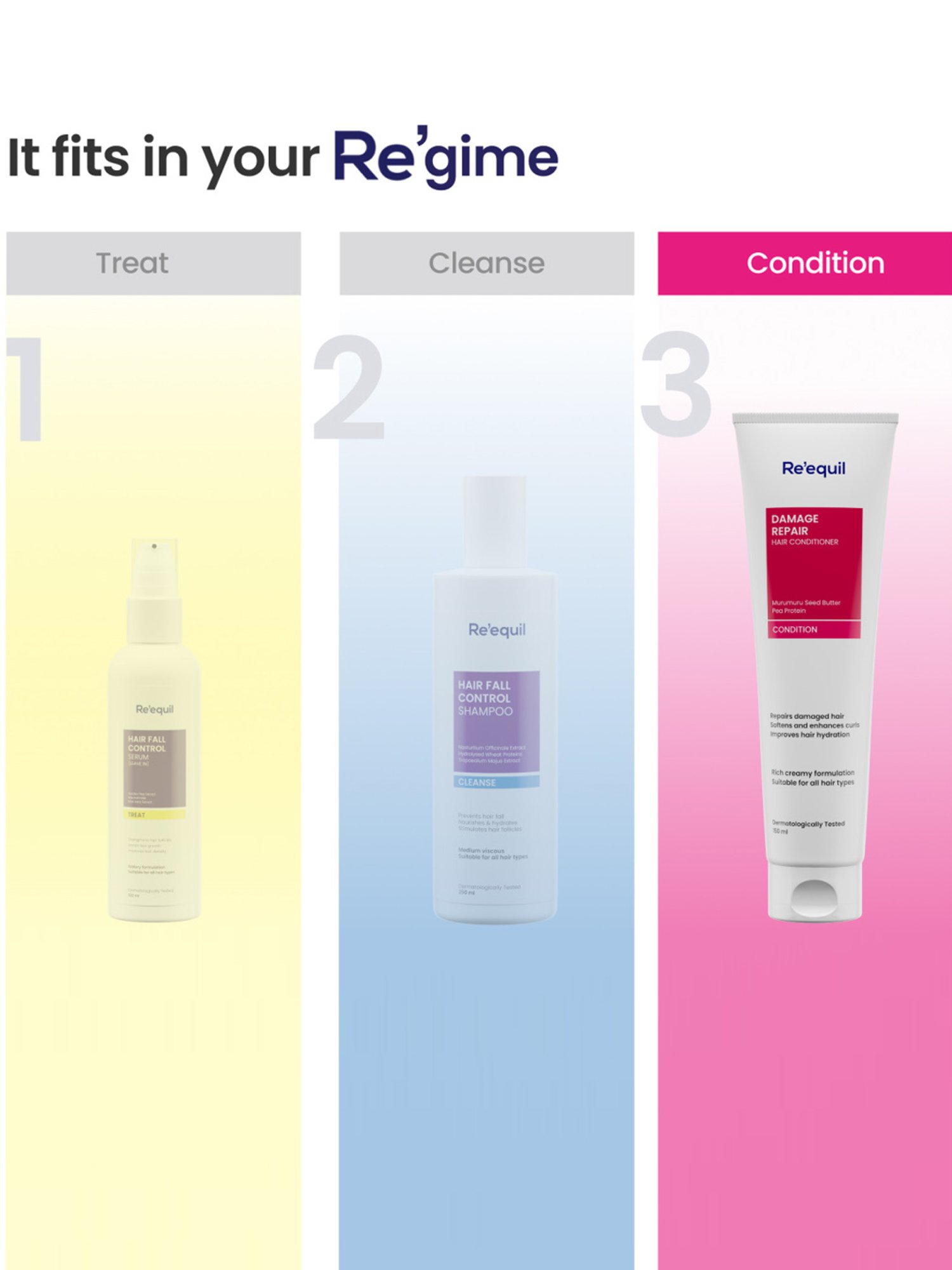 Tresemme Smooth & Shine Conditioner - 190 ml