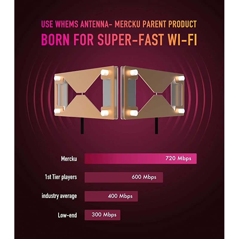 WiFi Router amp Whole Home Mesh WiFi System for Wireless Internet Gigabit Dual Band MUMIMO Coverage Up to 3000 sq ft amp Over 60 Devices Seamless Roaming VPN Server Parental amp Remote Control