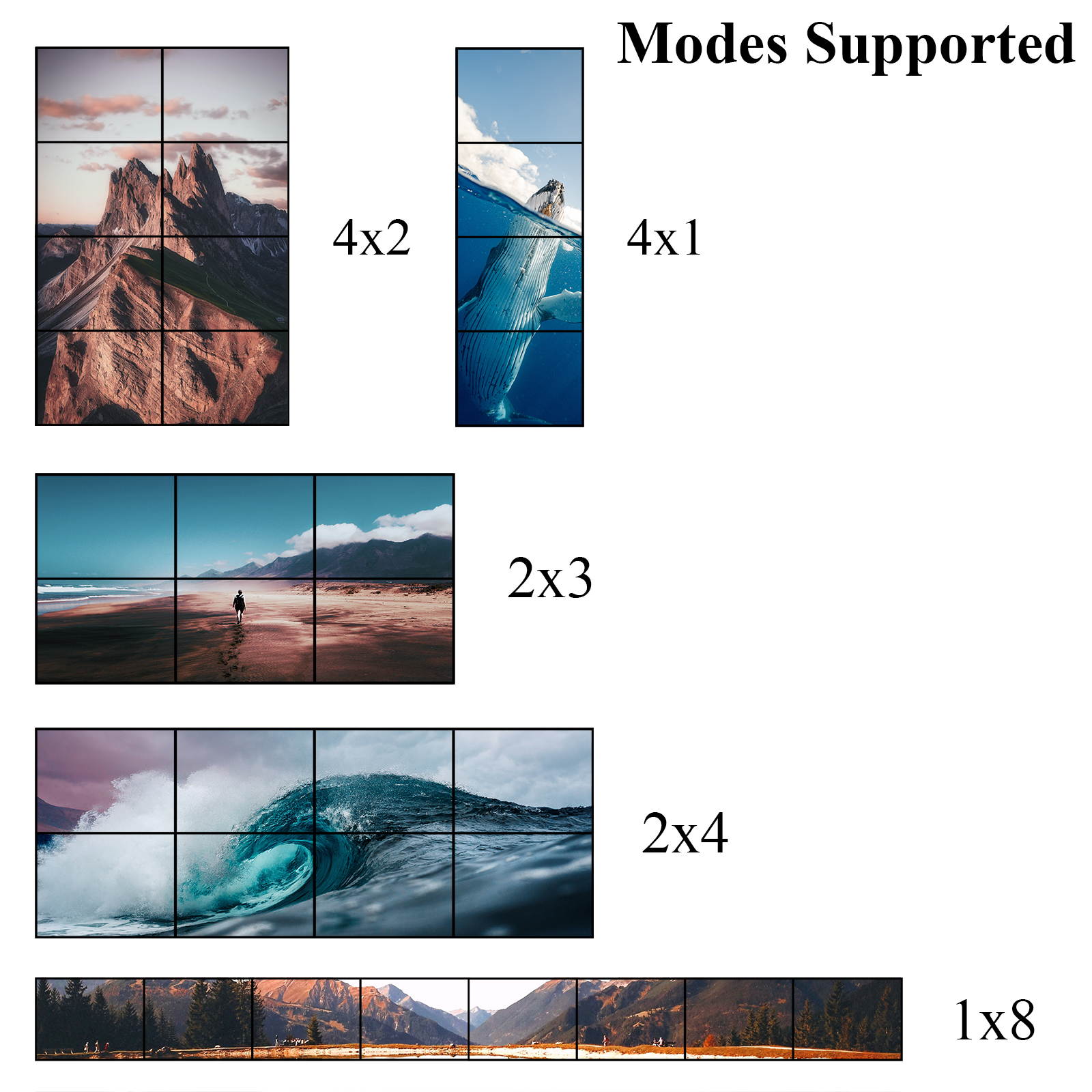 Video Wall Controller 4K 3840x2160@60Hz HDMI 2.0, HDMI 1.4, DP1.2 Inputs with 8 HDMI Outputs for TV Splicing, Support 4x2,4x1,2x3,2x4,1x8 Display and 180 Degree Rotate