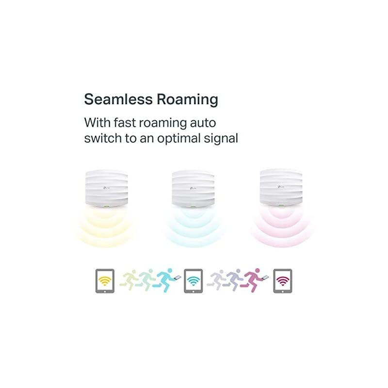 Omada AC1750 Wireless Access Point Seamless Roaming Gigabit MUMimo Beamforming Poe Powered Free PoE Injector Free Managing Software Free FacebookSMS Registration PortalEap245