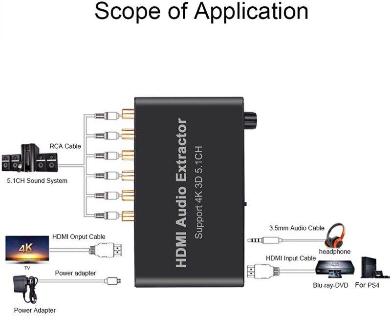 SPT 15-DB02 VGA to RCA, S-Video and VGA Converter (Silver)