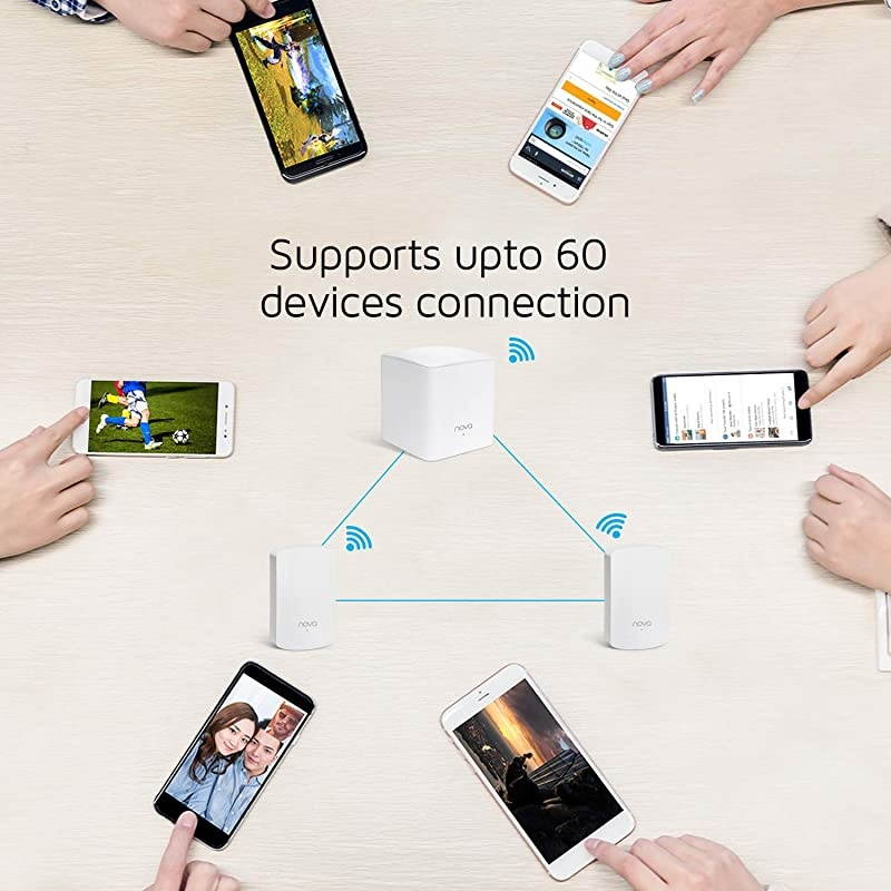 Nova Whole Home Mesh WiFi System Replaces Gigabit AC WiFi Router and Extenders Dual Band Works with  Alexa Built for Smart Home Up to 2500 Sq ft Coverage MW5 2 Pack