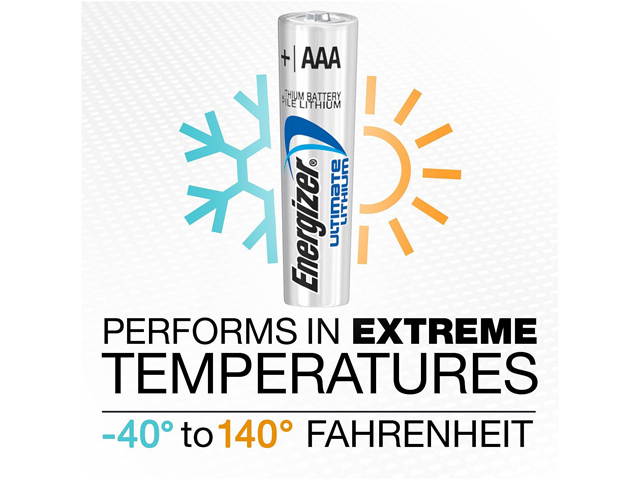 Energizer L92SBP8 AAA Ultimate Lithium Batteries, 8 Per Pack