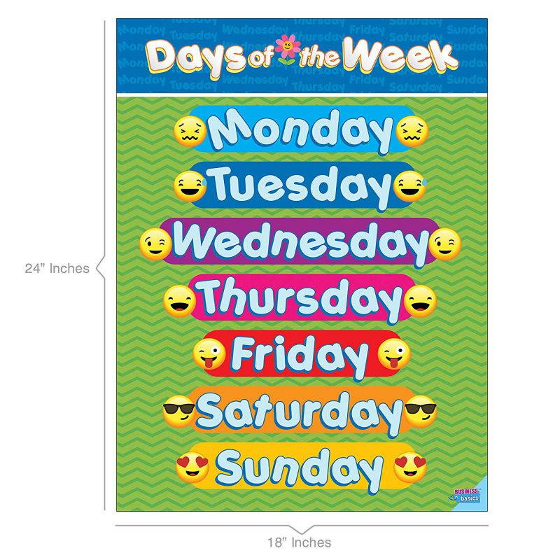 Educational Preschool Posters for Toddlers and Kids Perfect for Children Preschool & Kindergarten Classrooms Teach Alphabet Letters Numbers Weather Days of the Week Emotions Month of the Year and More