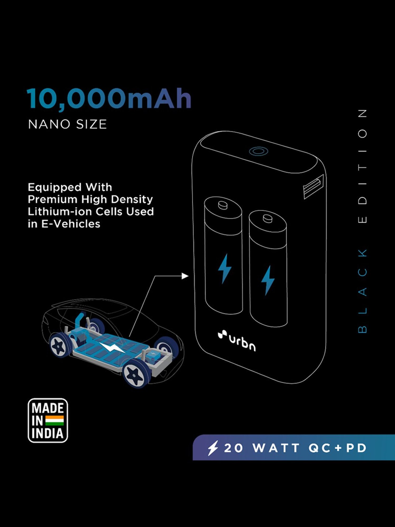 URBN 10000 mAh Type C Lithium ion Premium Black Edition Nano Power Bank, 20W Fast Charging (Black)