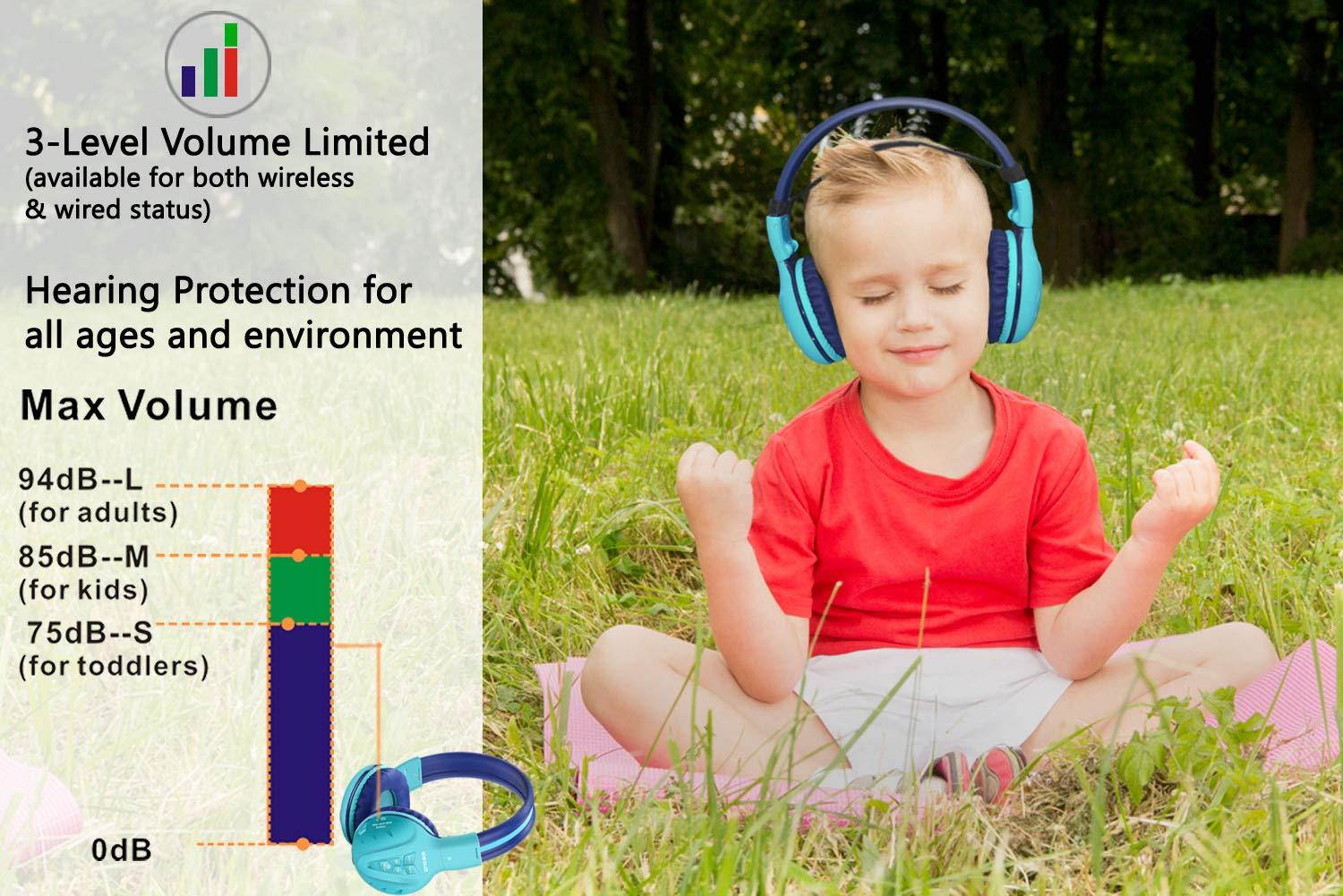 3 Pack of Bluetooth Headphones for Kids, Hearing Protection Children Headphones Wireless, Bluetooth Kids Headphone with Share Jack, Kids Safe Headsets for Girls, Boys, Wireless Headphones for Toddlers