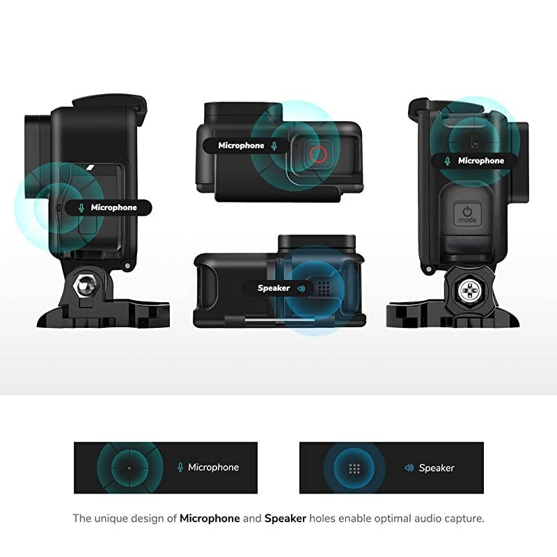 Frame Mount Housing Case Compatible with GoPro Hero 7 Black, 7 Silver, 7 White, Hero 6 Black, Hero 5 Black, Hero (2018) Cameras