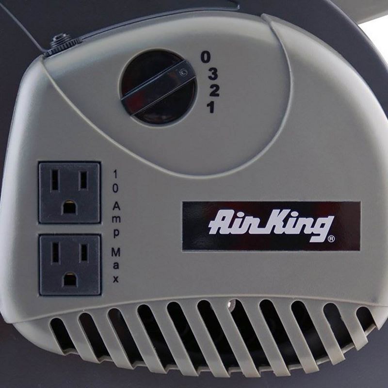 Air King 3-Speed 1/16 HP Pivoting Utility Blower Fan with Grounded Outlets