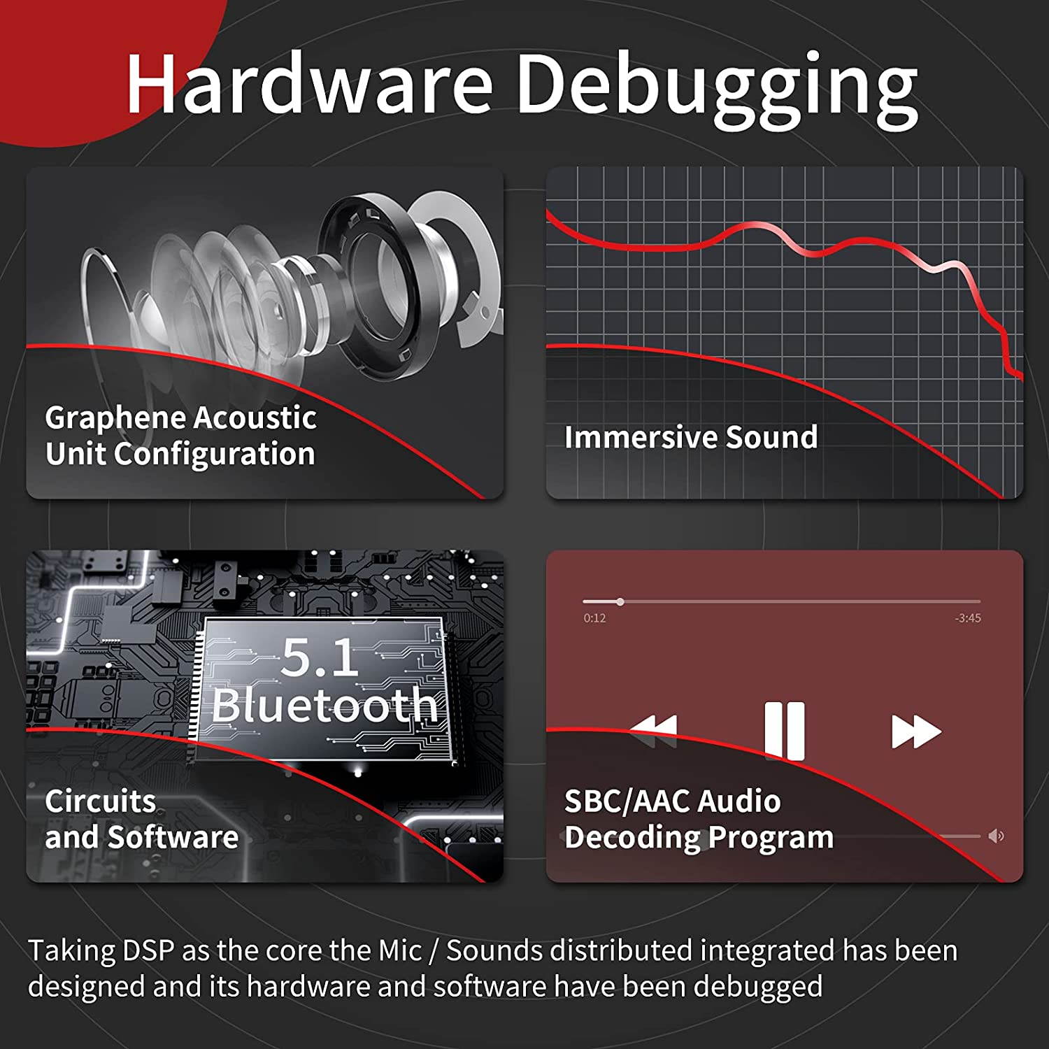 Ture Wireless Earbuds, Bluetooth 5.1 Wireless Headphones in-Ear Stereo Sports Bluetooth Earphones, Noise Cancelling Earbuds with Mic Deep Bass, IPX7 Waterproof, 40H Playtime Wireless Headset for Sport