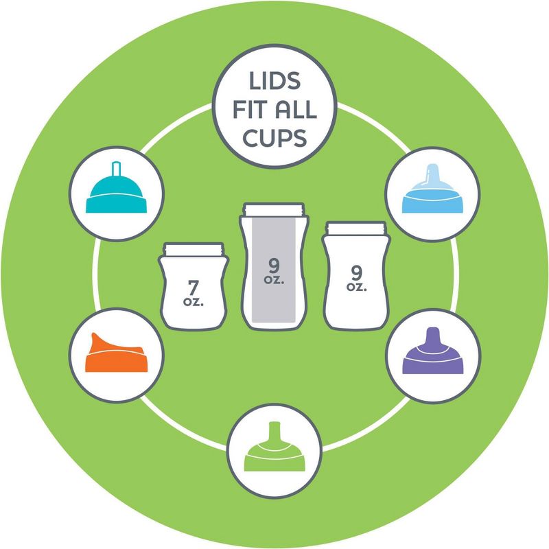 Chicco Insulated Flip-Top Straw Cup - 9oz 12m+ Pink