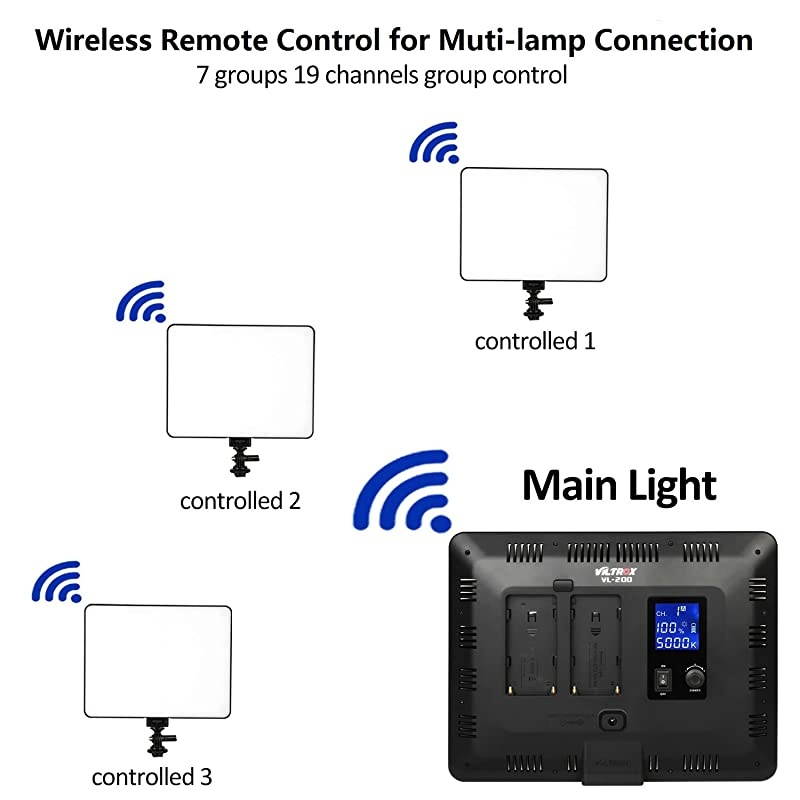 Packs LED Video Photography Lighting Kit, Panel Studio Lights with Stand, VL-00T Bi-Color Dimmable Photo Lighting for YouTube Video Shooting, Wireless Remote, AC Adapter, Carry Bag (Included)