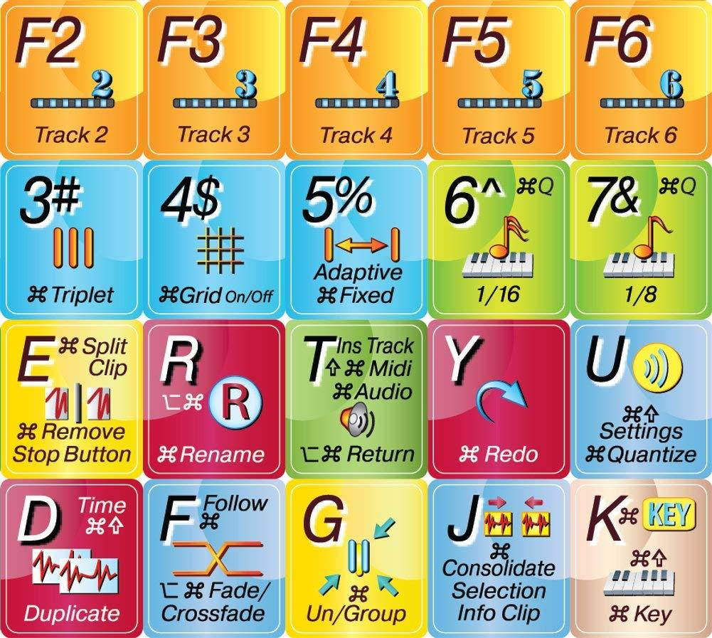 Ableton Live - New Color Keyboard Shortcut Sticker