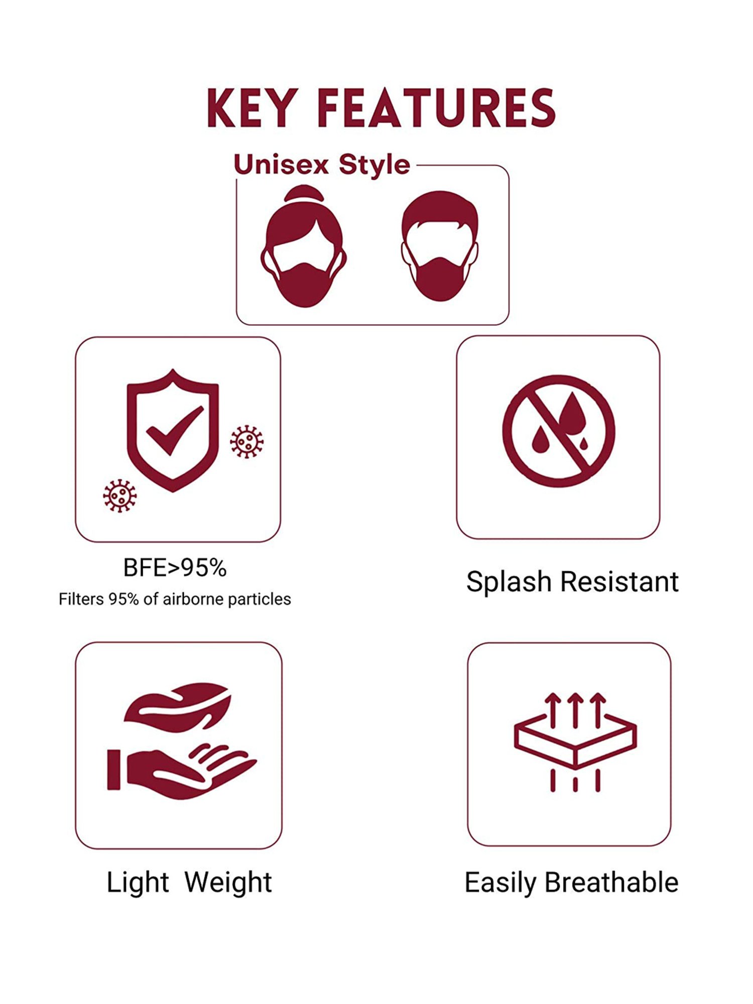 Lioncrown N95 5 Layered Reusable Face Mask - Pack of 5