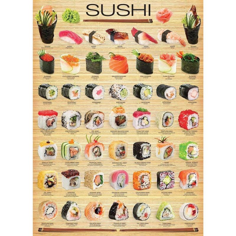Eurographics Inc. Sushi 1000 Piece Jigsaw Puzzle