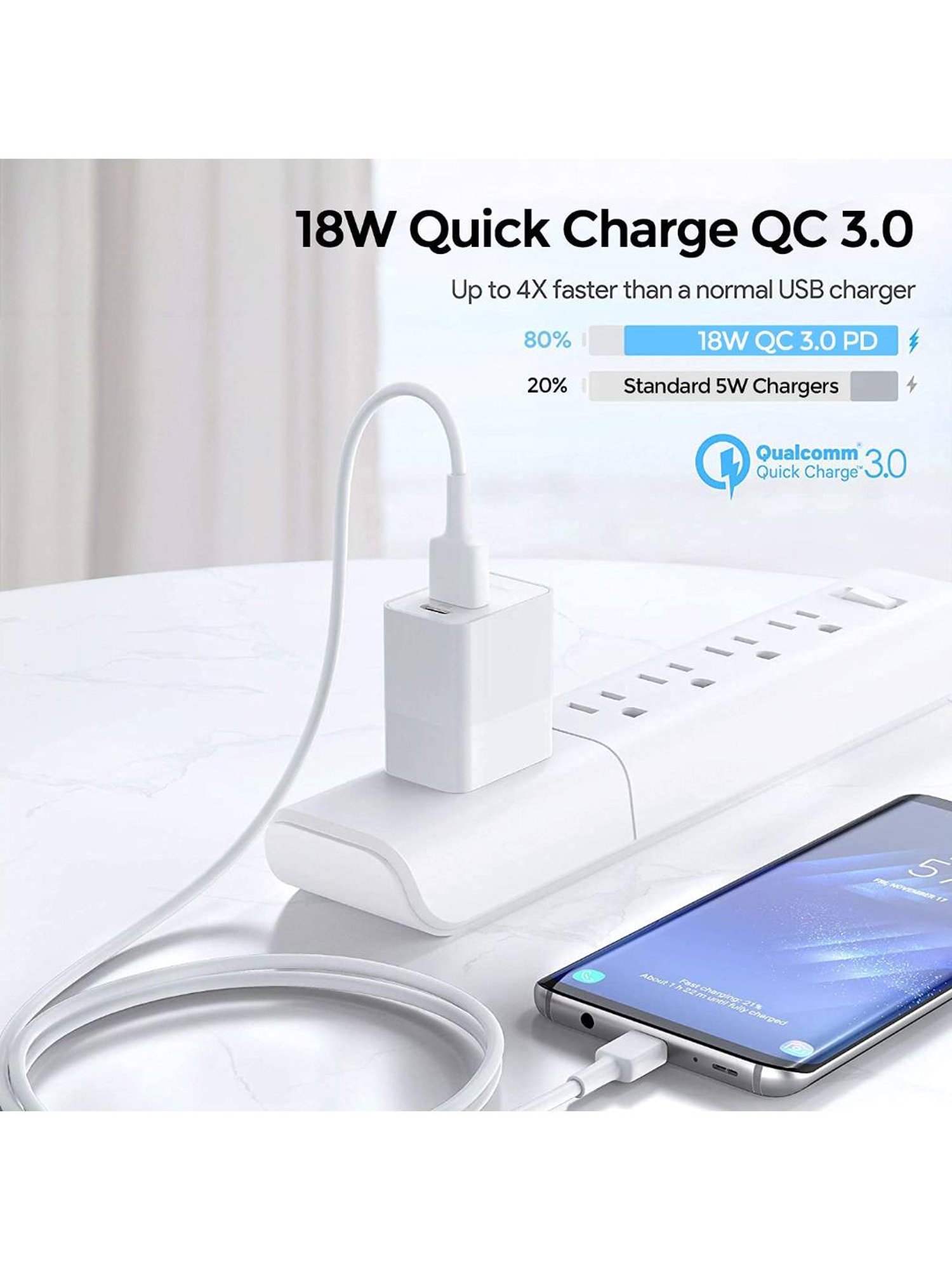 UNIGEN 20W Dual Port USB & Type C PD Fast Charger Adapter for iPhone 13,12, 11Pro (White