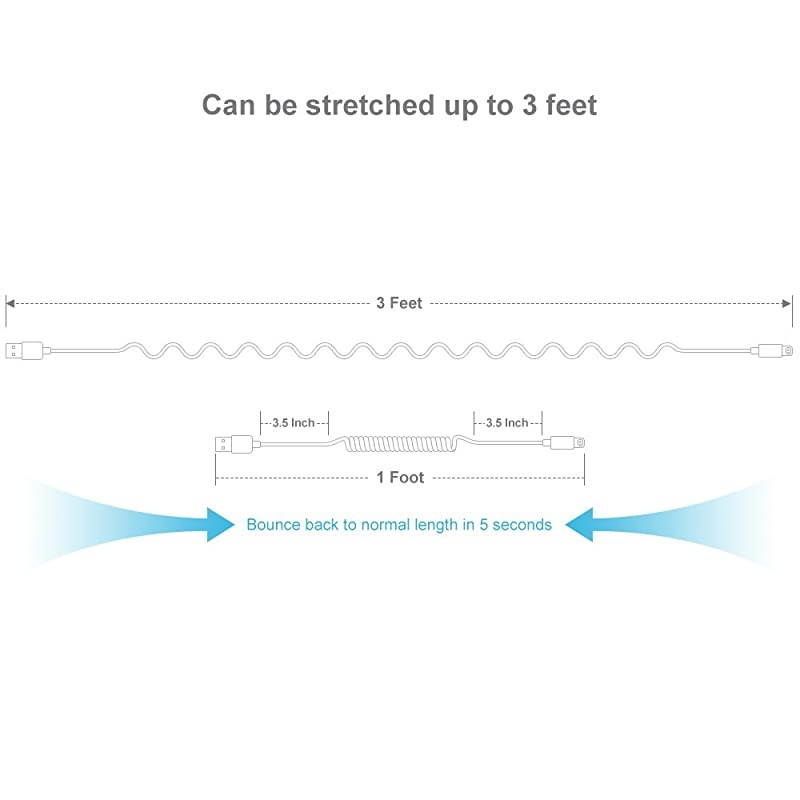 iPhCharger Cable for Car (3 ft), MFi Certified Coiled Lightning Cable Compatible with iPh12Pro Max/12Pro/12/11/XS/XS Max/XR/X/8/8 Plus/iPad/iPod - White
