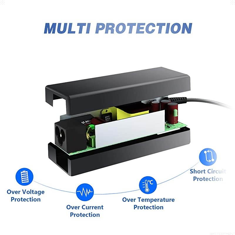 65W 45W Laptop Charger for Dell Inspiron 15 14 13 11 5000 7000 3000 Series 5555 5558 5559 5755 5758 3552 3147 XPS 13 9350 9333 Ultrabook