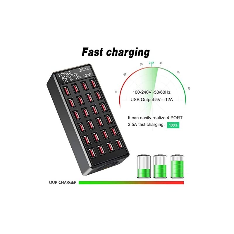 2420A Port USB Fast Charging StationTravel Desktop USB Rapid ChargerMulti Ports Charging Station Organizer Compatible with SmartphonesTables and More Devicesfit SchoolmallHotelShop