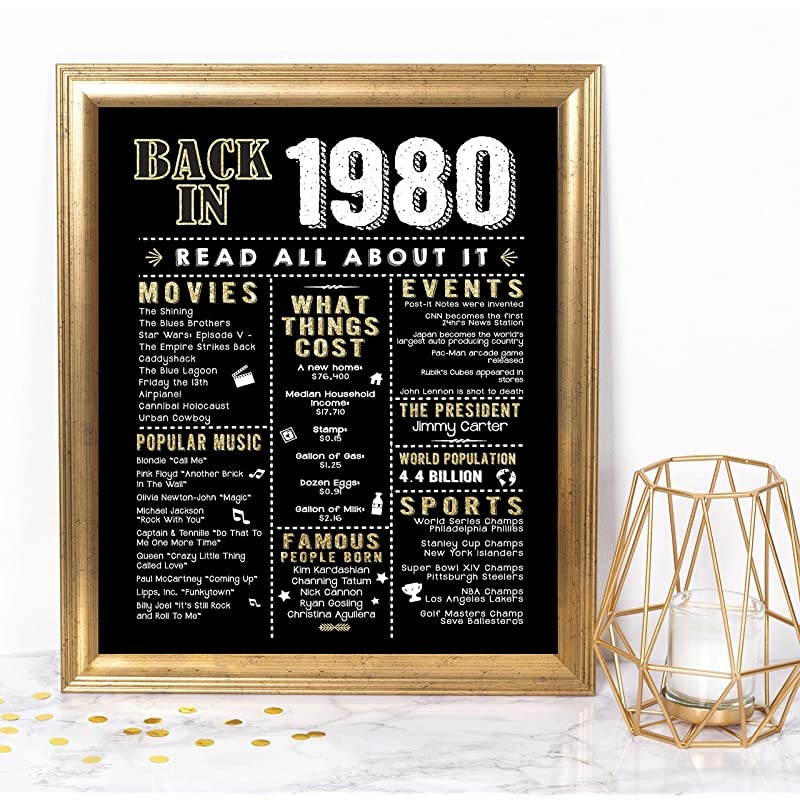 Katie Doodle 40th Birthday Decorations Gifts for Women or Men Includes 8x10 Back in 1980 Print Unframed BD040 BlackGold