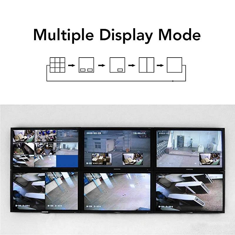 8Ch Color Non-Realtime Video Quad Processor CCTV Security Video Splitter with Audio & PIP