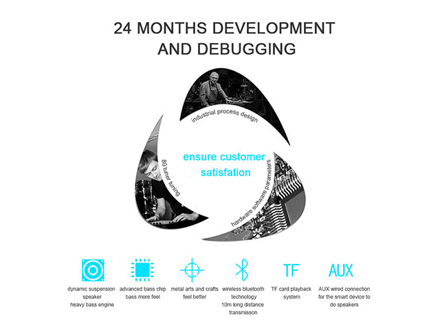 Autofeel Mini Wireless Bluetooth Speaker Portable Audio Loudspeakers Car Subwoofer Bass Speakers Support Handsfree TF AUX  Amplifier Stereo Music Box For iPhone Huawei Samsung HTC MP3