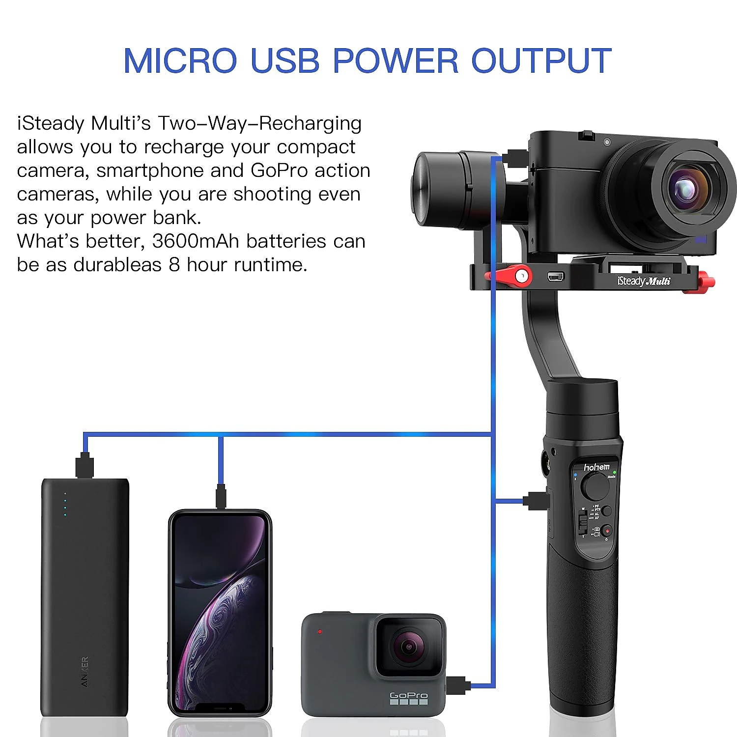 Hohem Isteady Multi 3-Axis Handheld Stabilizing Gimbal for Compact Camera