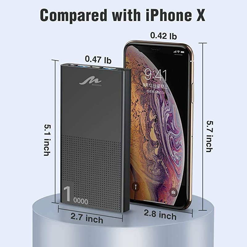 Cell Phone External Battery Pack Portable Phone Charger Power Bank 5V 31A Fast Charging Travel Mobile Phone Charger Compatible with iPhone 66s78XXSXR11iPad and More