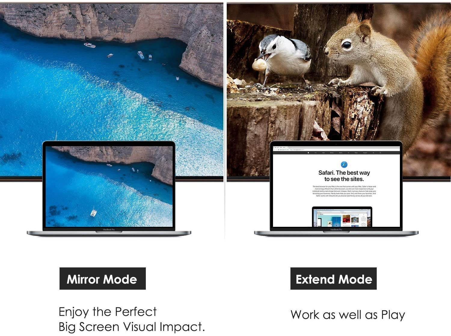 CableCreation Active DisplayPort to DVI Cable, 6ft DP to DVI-I Cord, Eyefinity Support Multi-Screen, 1.8M Black