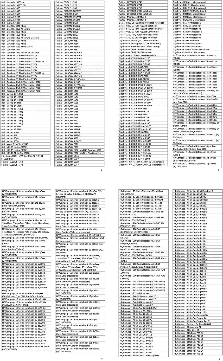 Timetec Hynix IC 8GB DDR4 2400MHz PC4-19200 Unbuffered Non-ECC 1.2V CL17 1Rx8 Single Rank 260 Pin SODIMM Laptop Notebook Computer Memory RAM Module Upgrade (8GB)