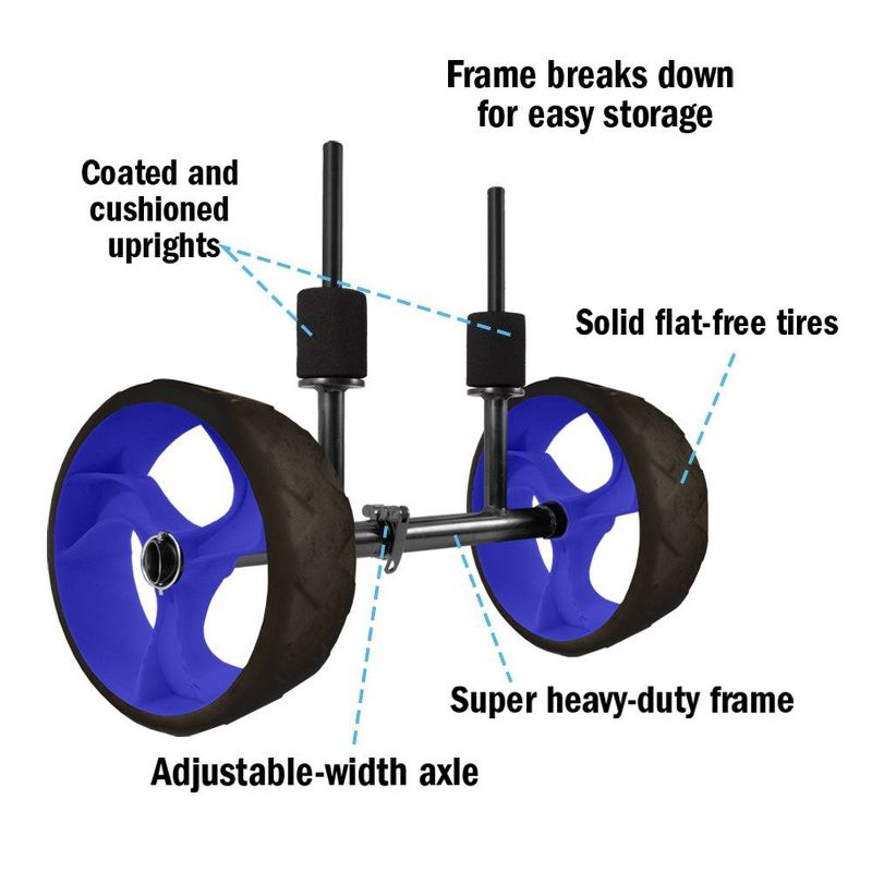 Seattle Sports Scupper Swift Sit On Top Kayak Canoe Boat Carrier Adjustable Axle Width Dolly Cart with Airless Tires and Soft Cushioned Uprights