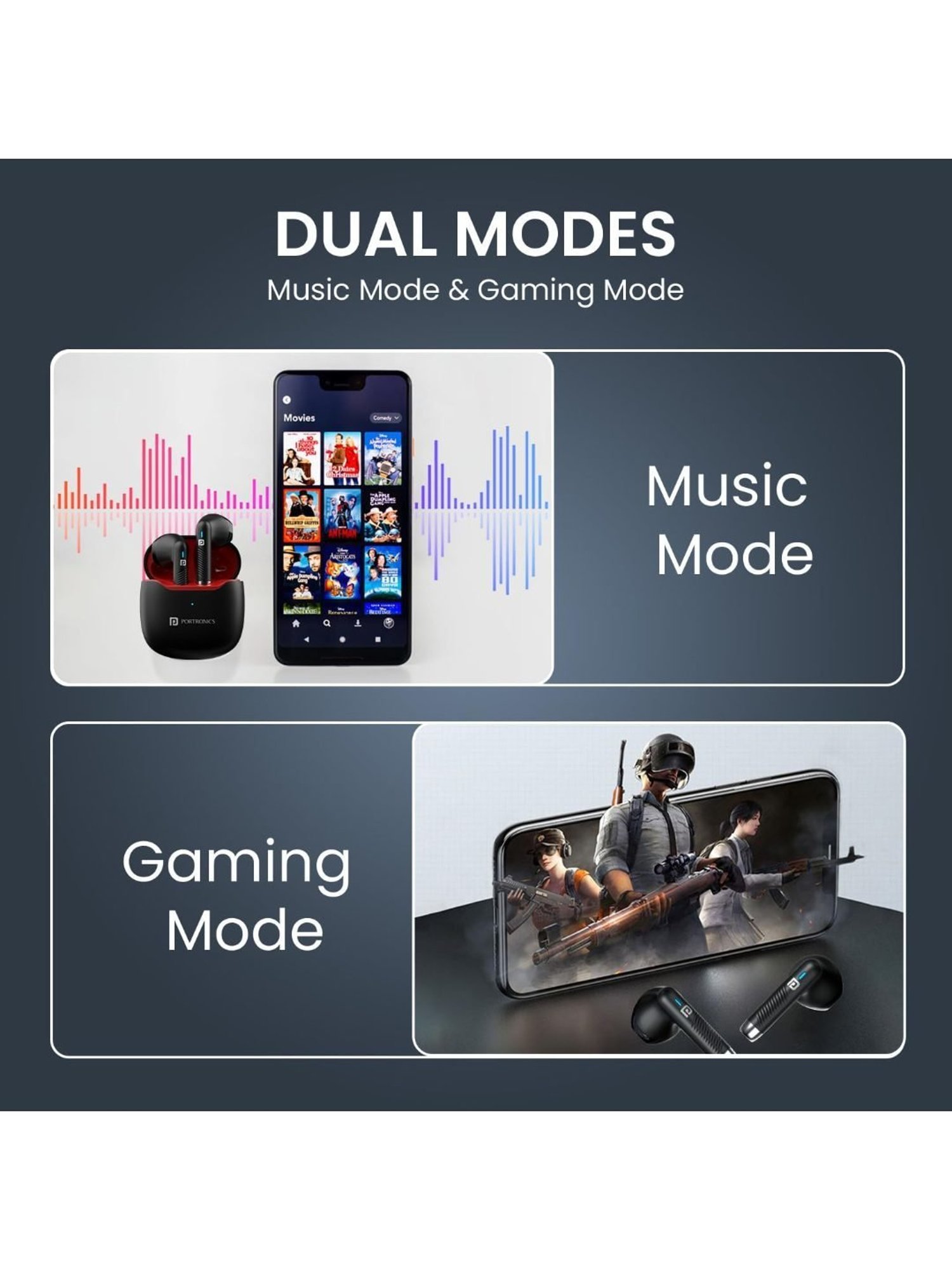 Portronics Harmonics Twins S12 in Ear Earbuds with Mic 24H Playtime (Red & Black, True Wireless)