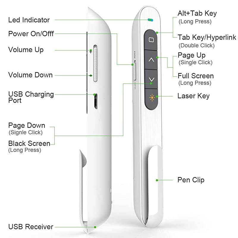 330FT  N76 Green Presentation Remote Rechargeable Wireless Presenter Remote with Green Light Presentation Pointer Slide Advancer Support HyperlinkVolumeKeyCustomized