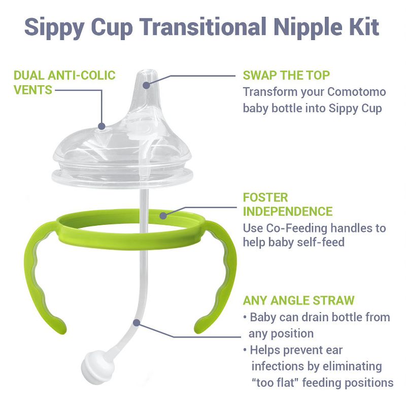 Dr. Brown's Level 2 Nipple - 6pk